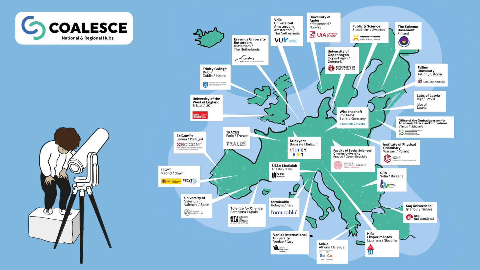 Map with the 28 COALESCE Hubs